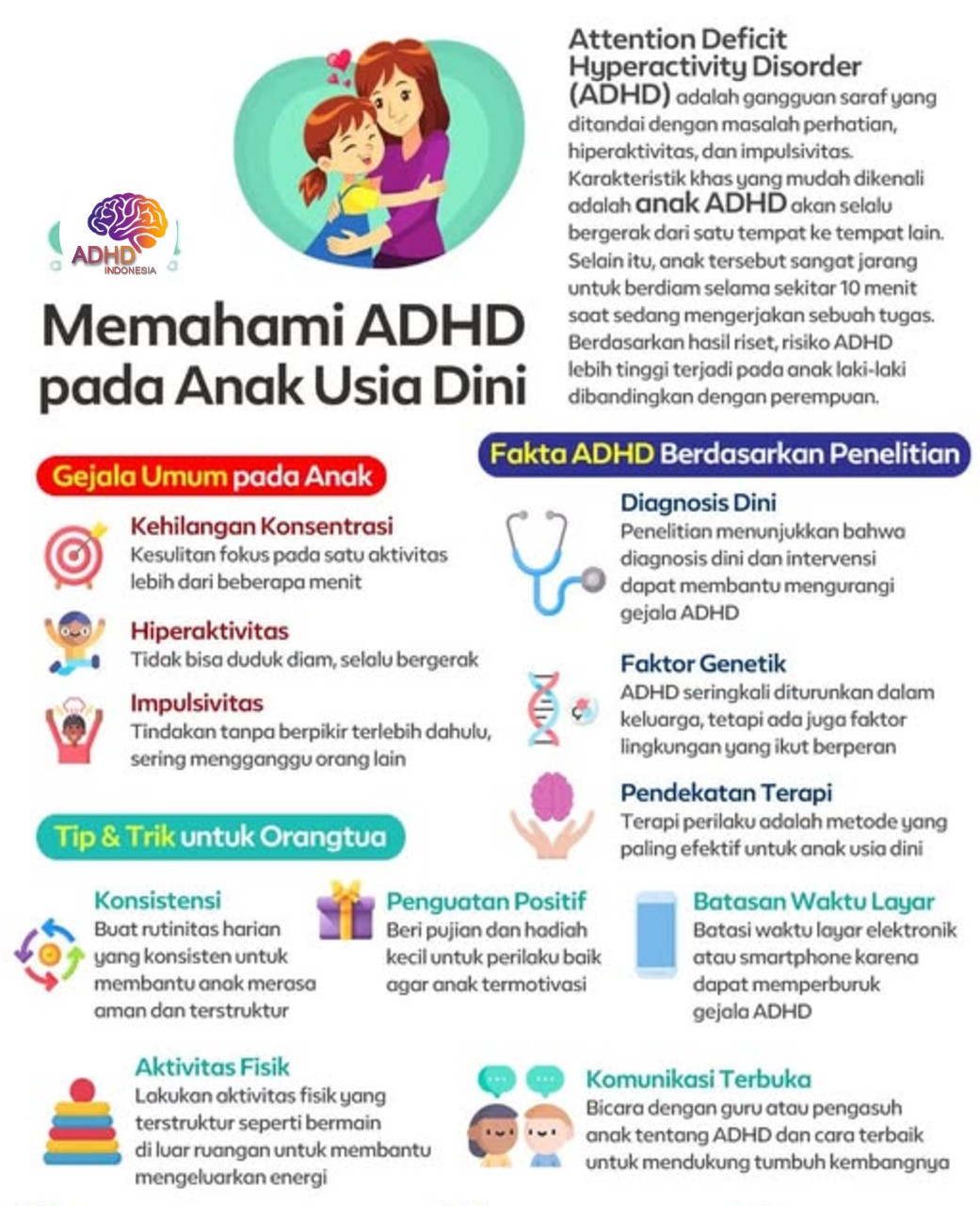 ADHD dan Potensi Bakat Anak yang Perlu Didukung di Kabupaten Sumedang