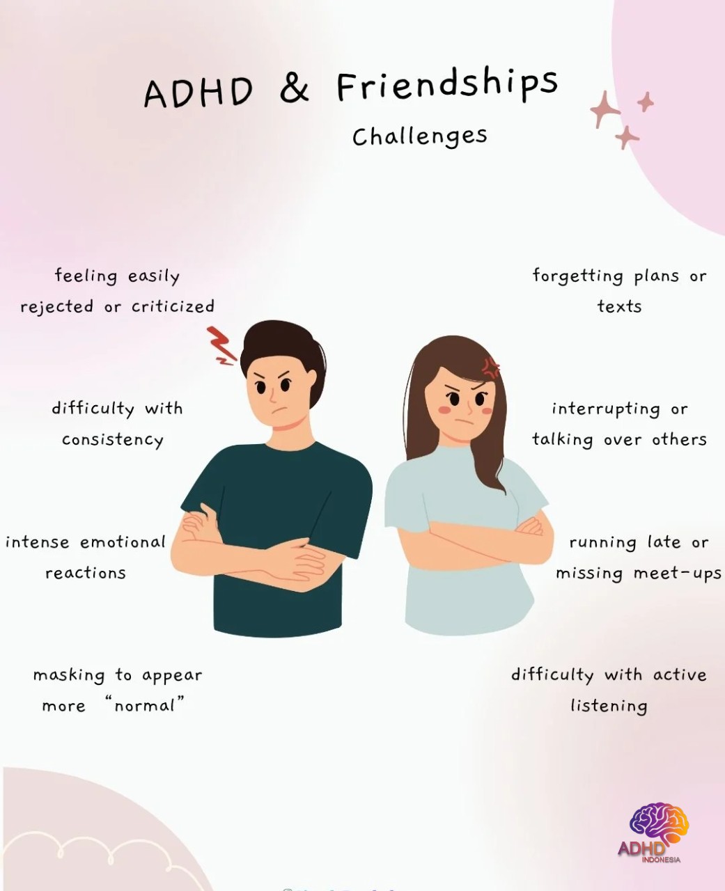 ADHD pada Anak Sekolah: Tantangan dan Pendampingan di Kabupaten Sumedang