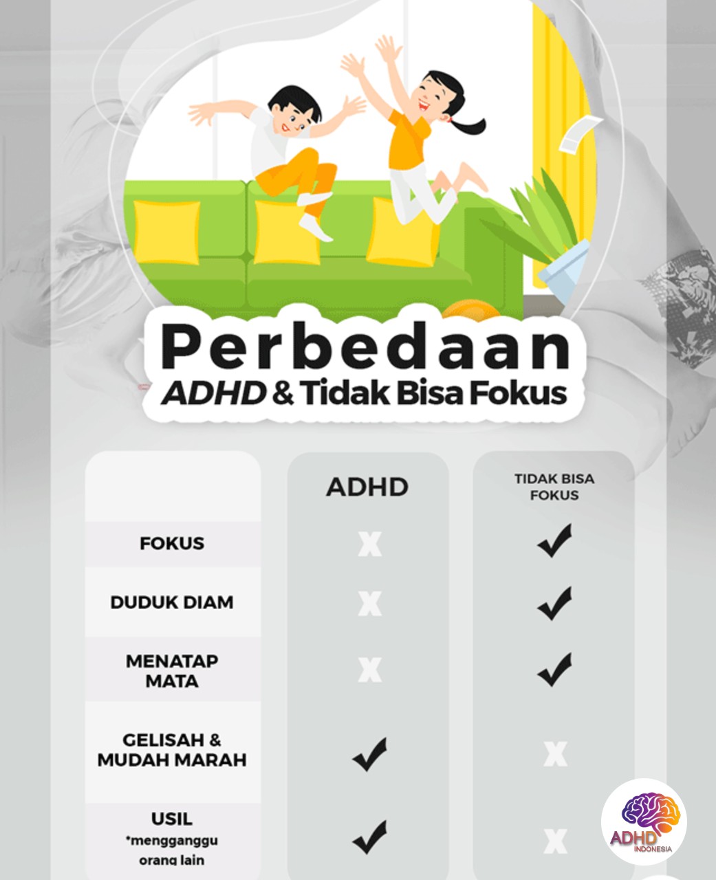 Apa Itu ADHD? Panduan Edukasi untuk Orang Tua di Kabupaten Sumedang